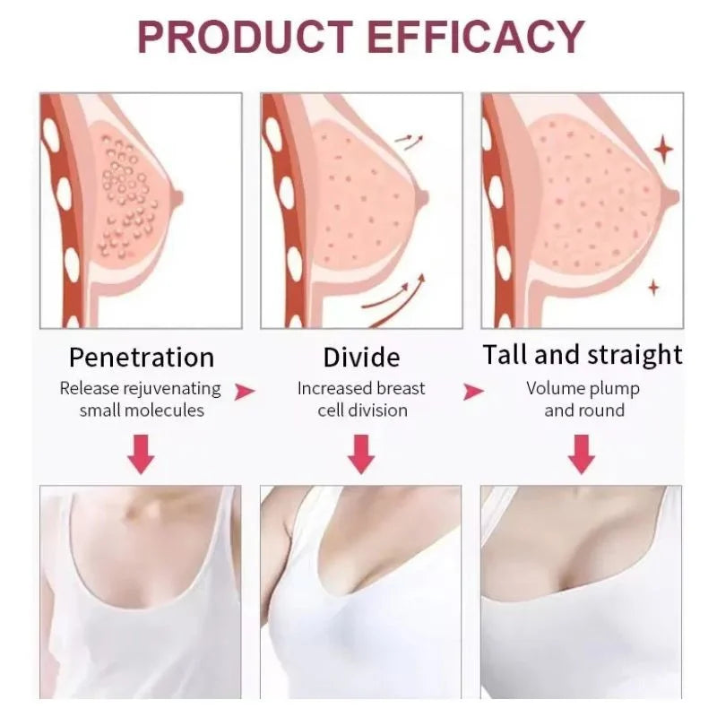 Daqan Breast Lifting Fast Cream | Firming, Tightening & Skin-Nourishing Herbal Formula