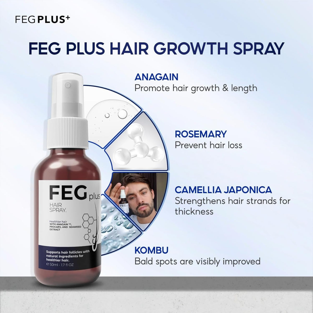 FEG Plus Hair Growth Spray 50ml | Anti-Hair Loss & Regrowth Solution
